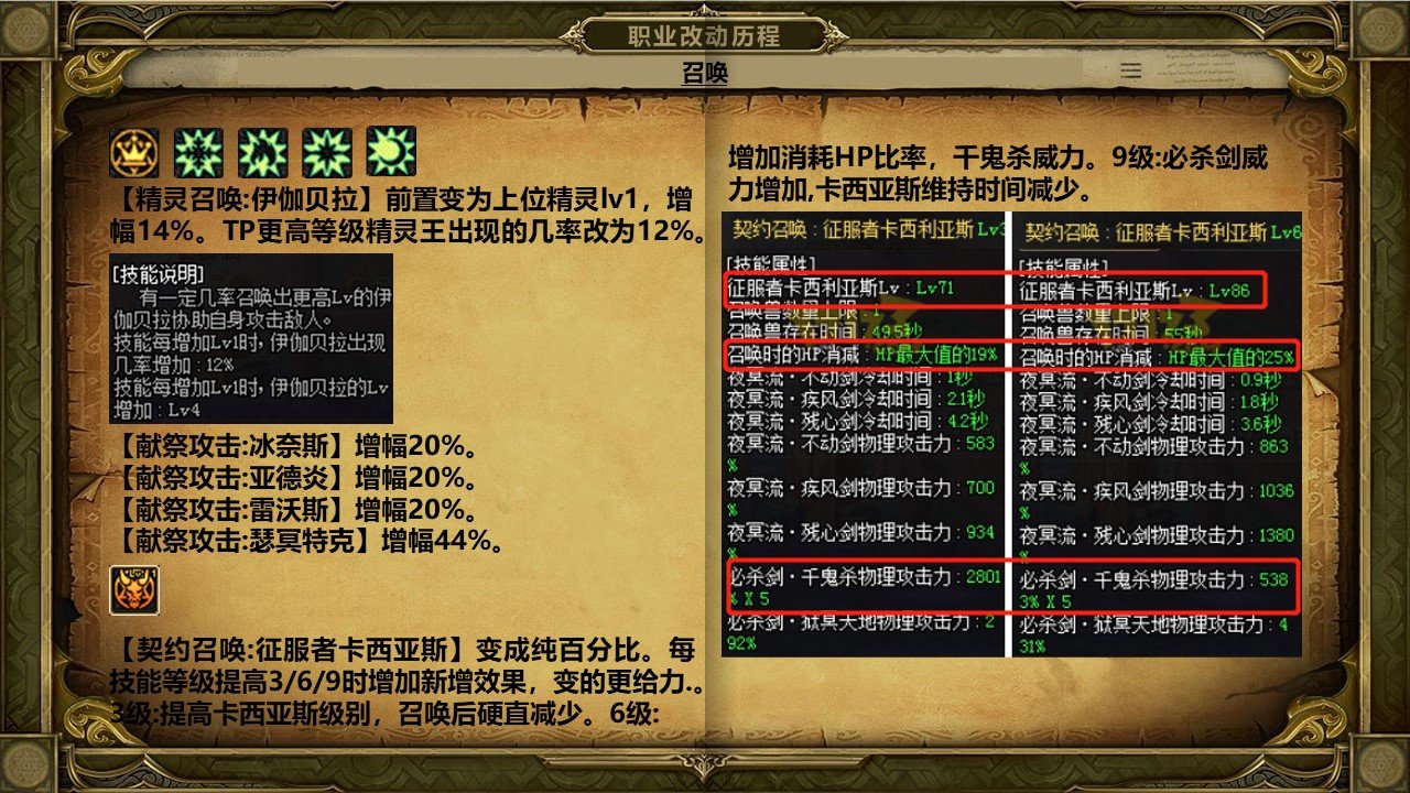 dnf岁月史书——召唤篇16