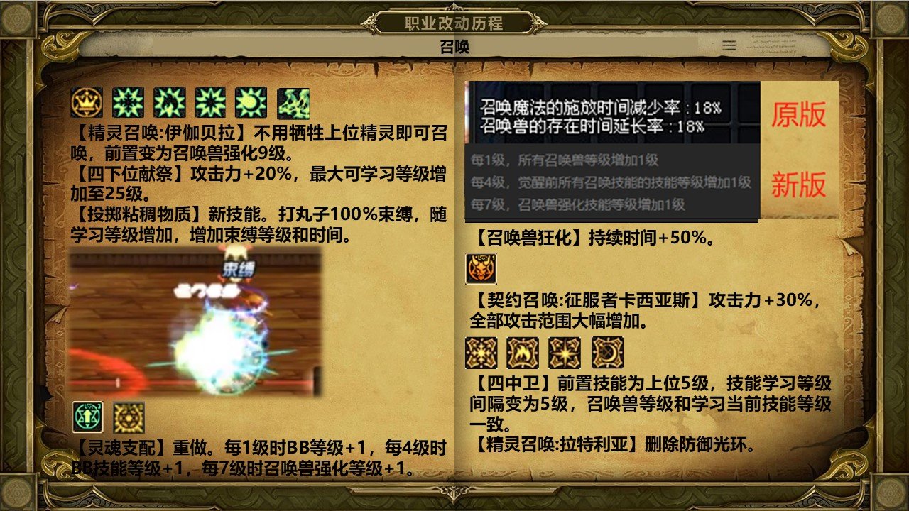 dnf岁月史书——召唤篇19