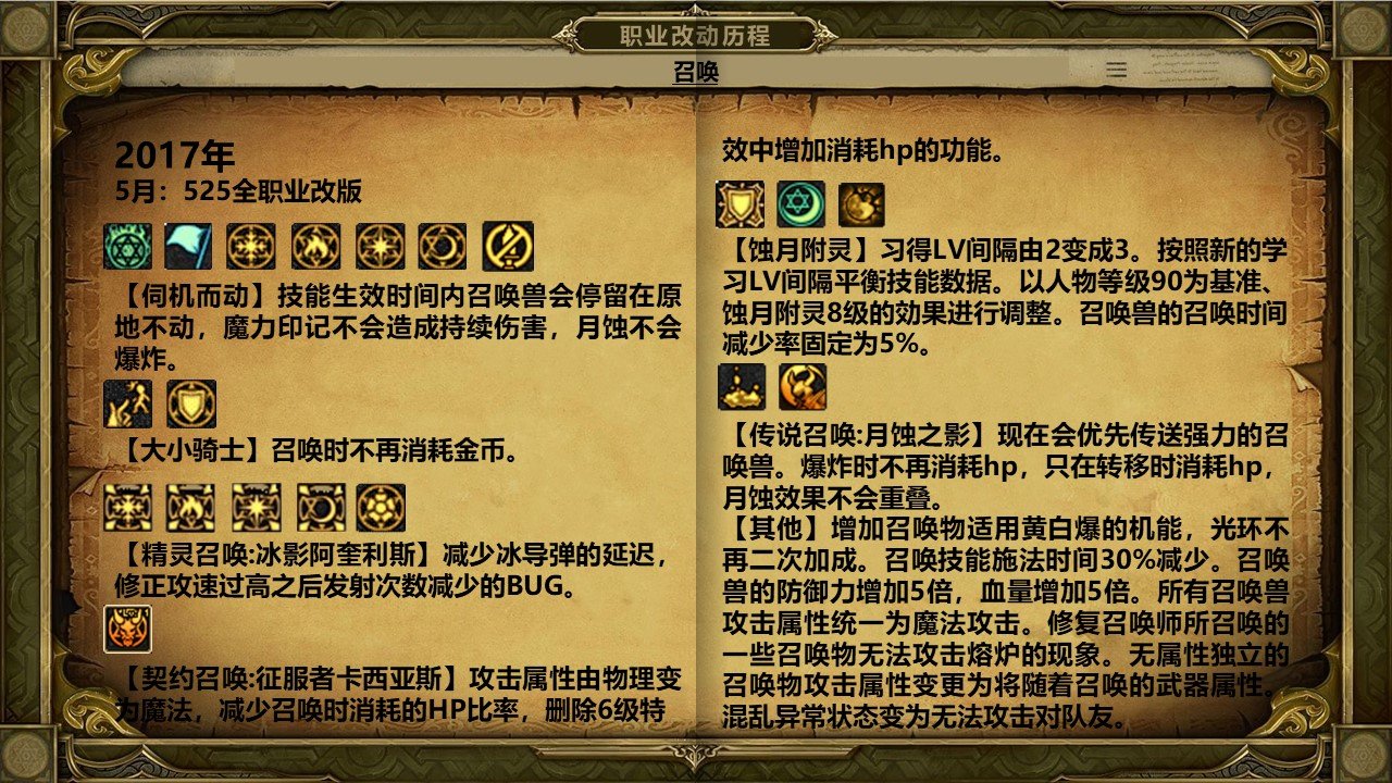 dnf岁月史书——召唤篇33
