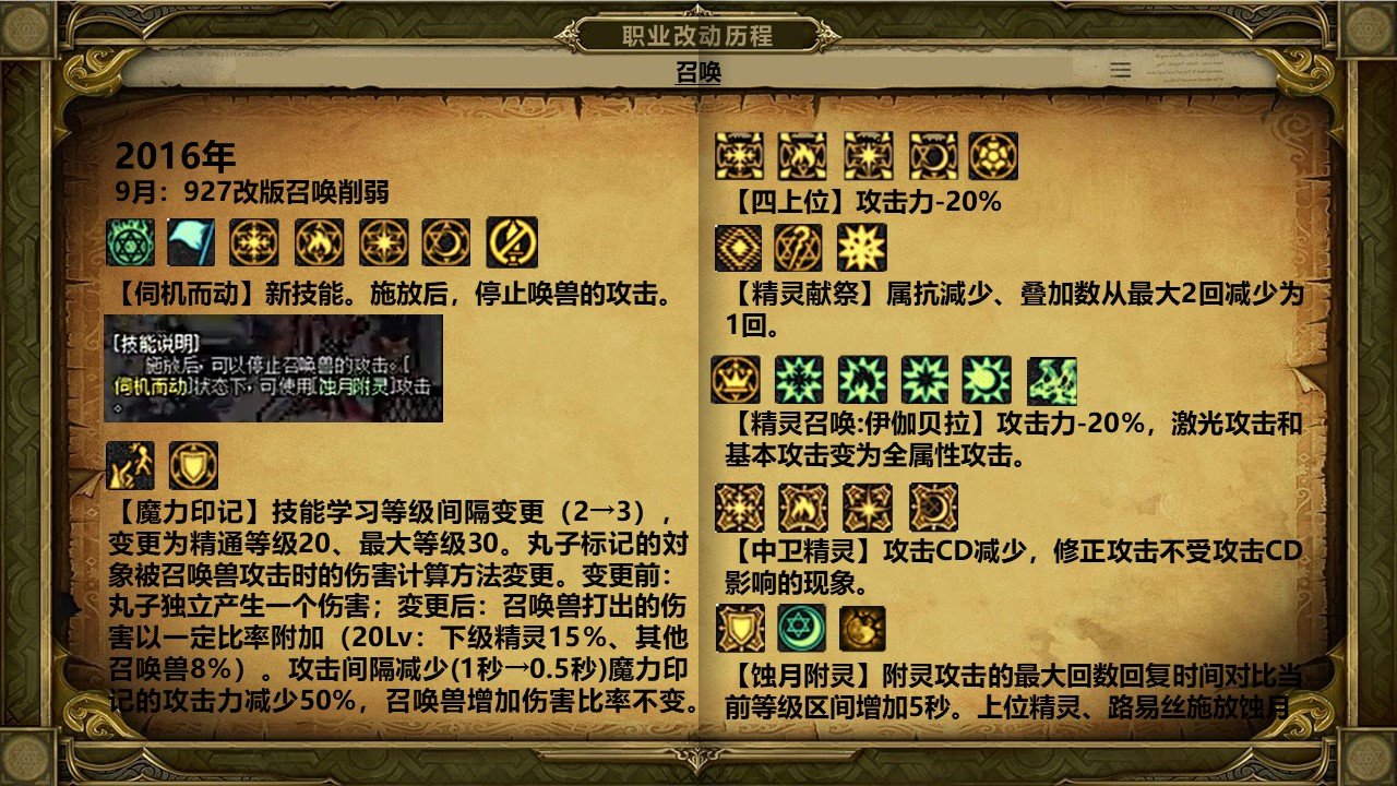 dnf岁月史书——召唤篇31
