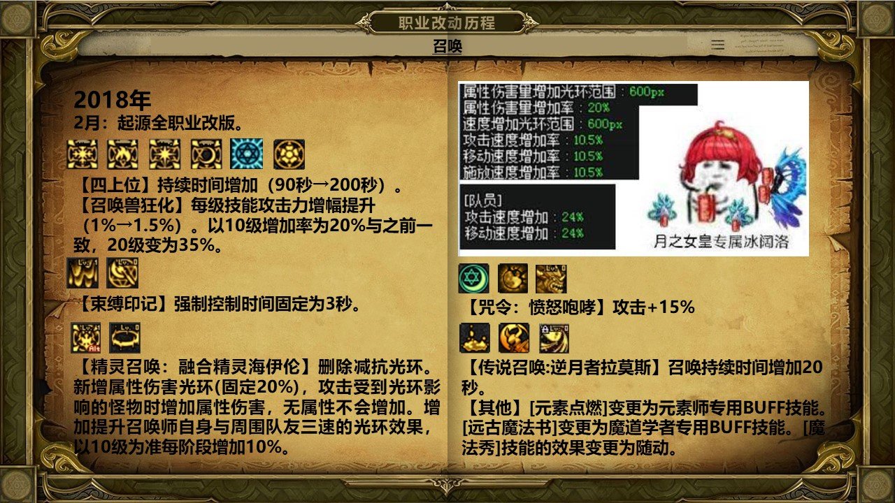 dnf岁月史书——召唤篇42