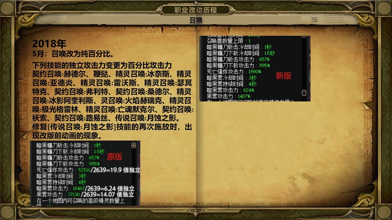 dnf岁月史书——召唤篇43