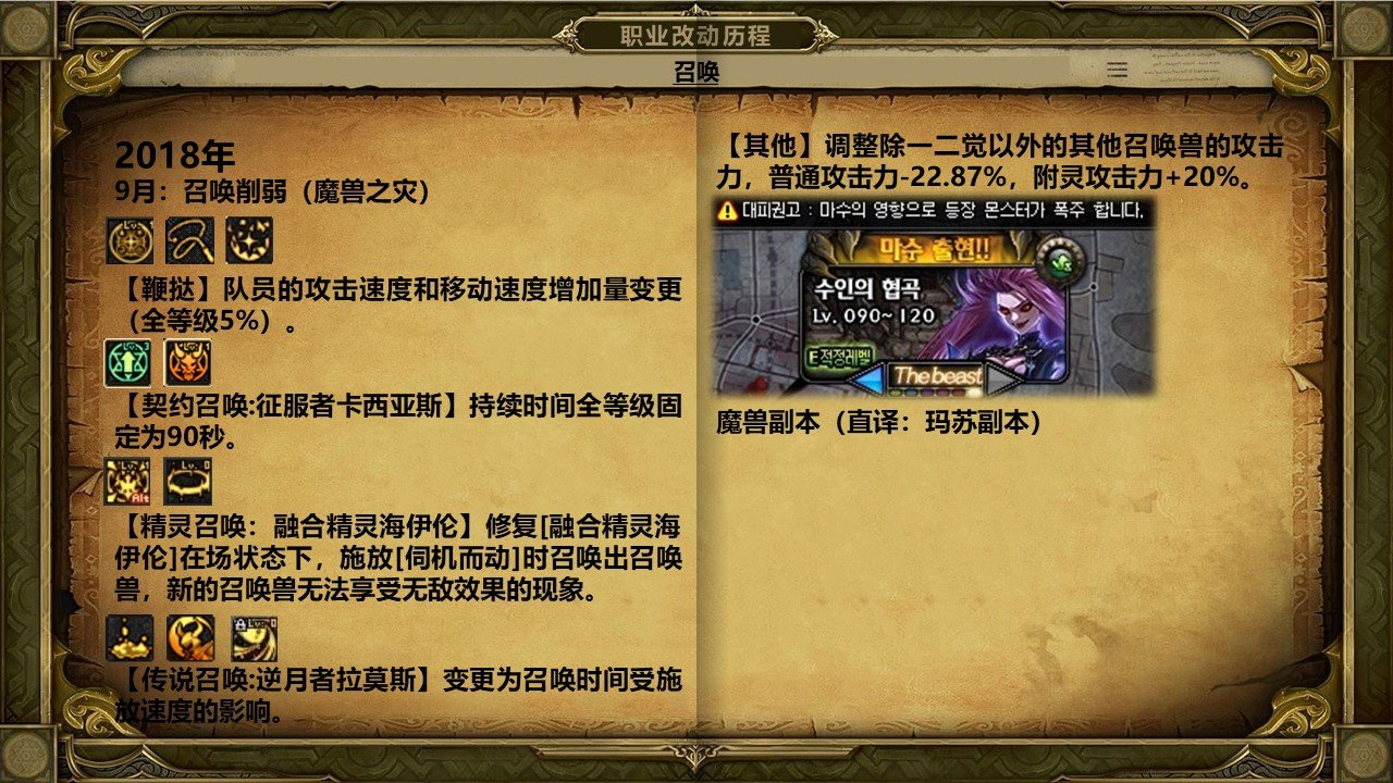 dnf岁月史书——召唤篇44