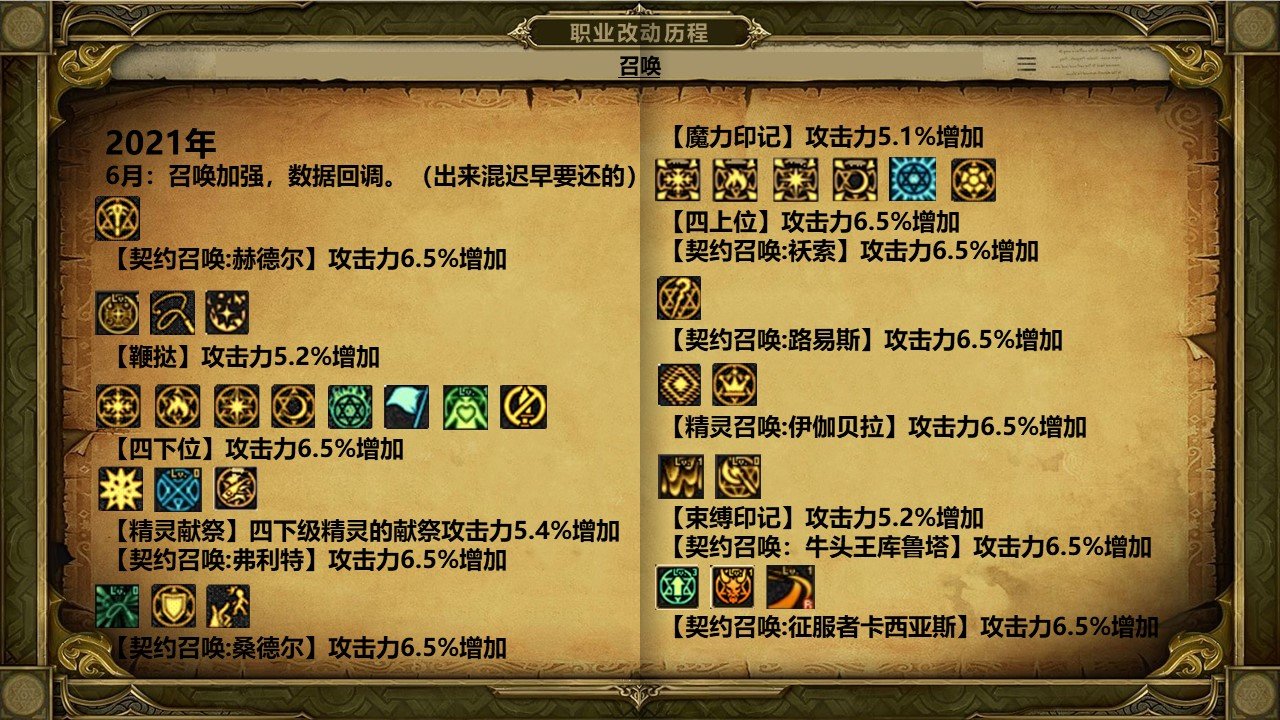 dnf岁月史书——召唤篇51