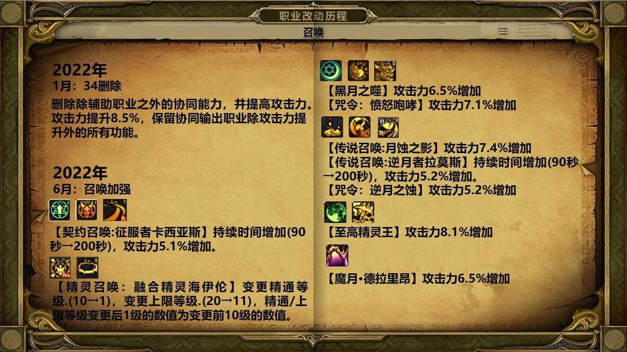 dnf岁月史书——召唤篇53
