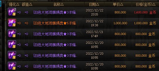 排一下怪物图鉴收集难度及我认为可改进建议11