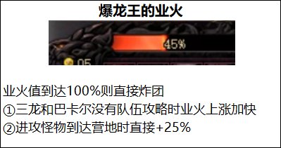 【攻略：新春版本】机械崛起：巴卡尔攻坚战 团本攻略13