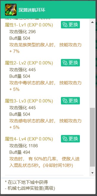 关于自定义耳环的问题请教各位大佬。1