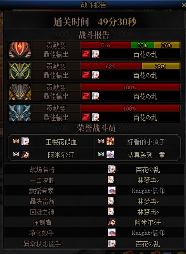 这开荒开的   还行吧1