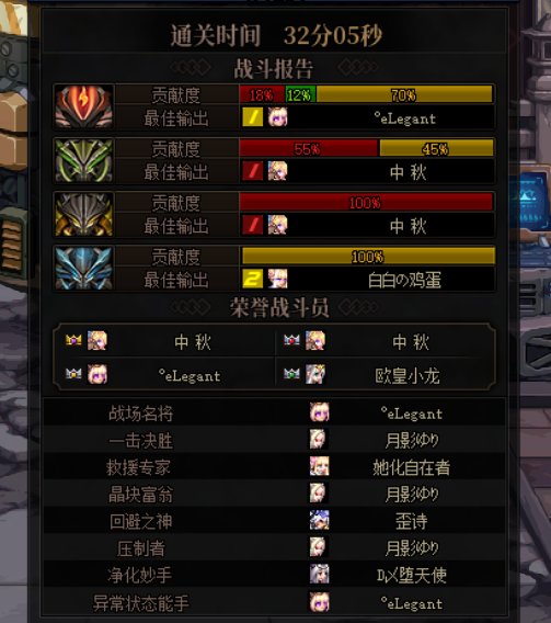 纯空血 永远滴神1