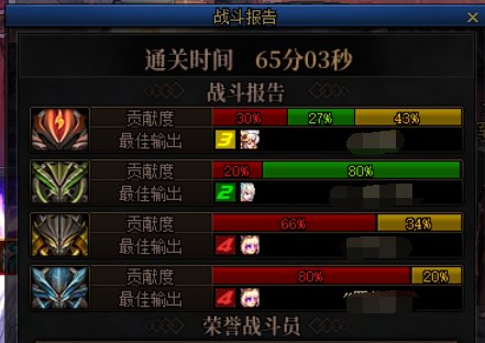 有比我们通关更极限，时间更久的队伍么？1
