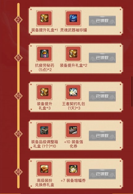 【杂谈：新春氪金指南】手把手展示氪金活动参与步骤7