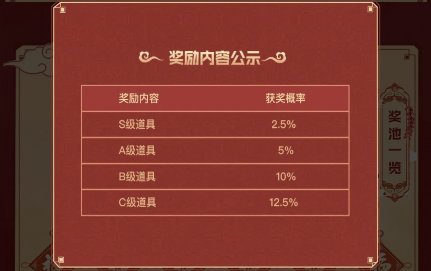 【杂谈：新春氪金指南】手把手展示氪金活动参与步骤6