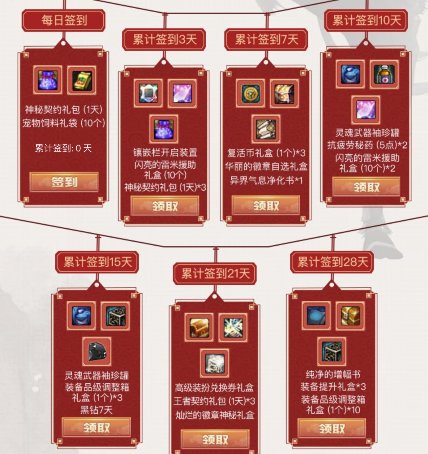 【杂谈：新春氪金指南】手把手展示氪金活动参与步骤10