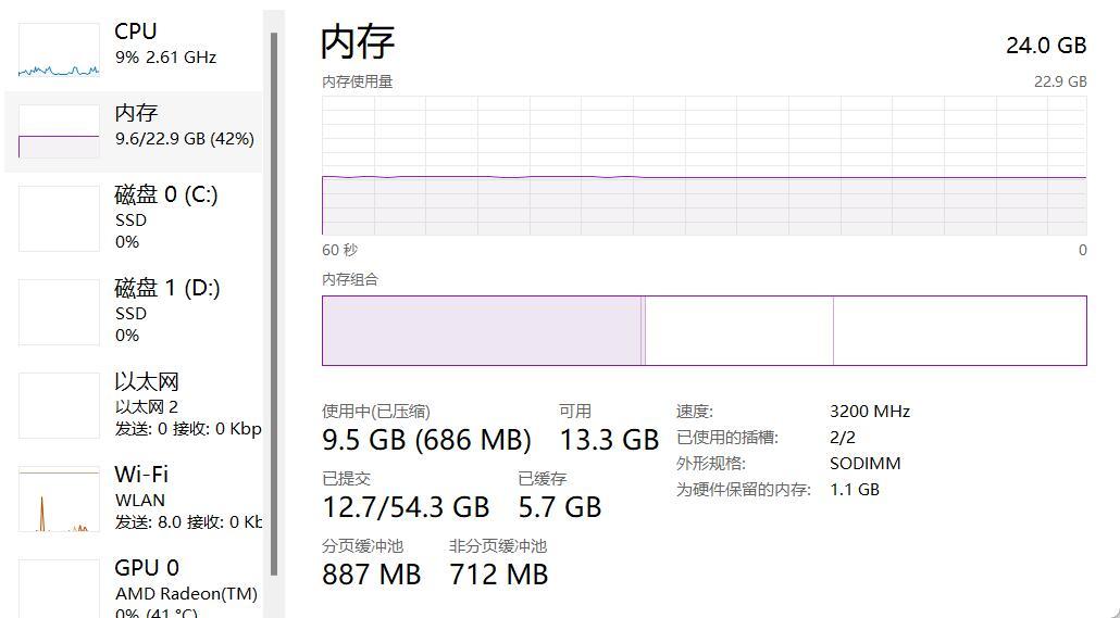 锐龙R7 4800U，24G内存玩DNF卡屏，掉帧1