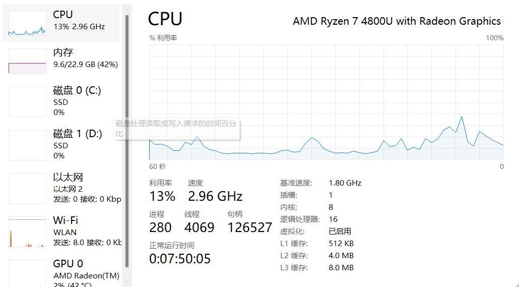 锐龙R7 4800U，24G内存玩DNF卡屏，掉帧2