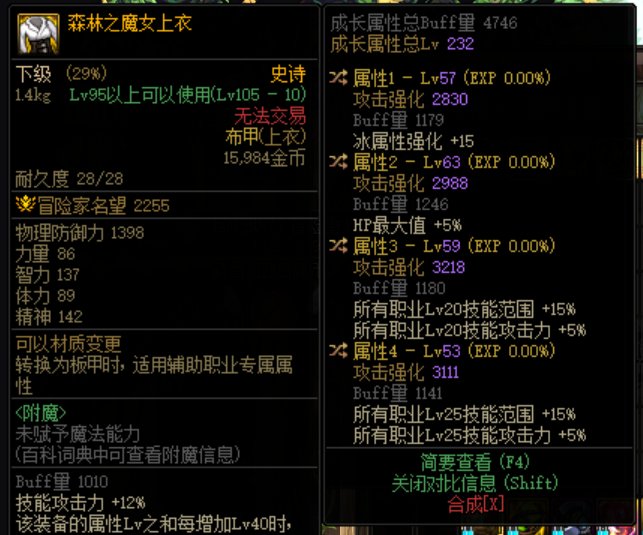 求助帖，这个上衣可以用吗？1