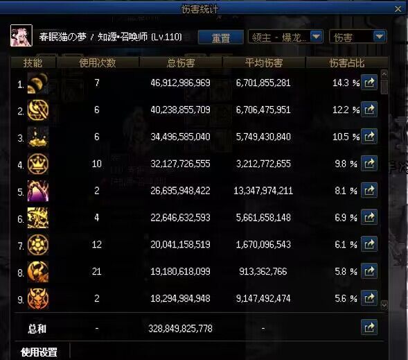 在巴卡尔房间里玩的时候才能感受到原来自己是有3个12w+秒伤技能的职业1