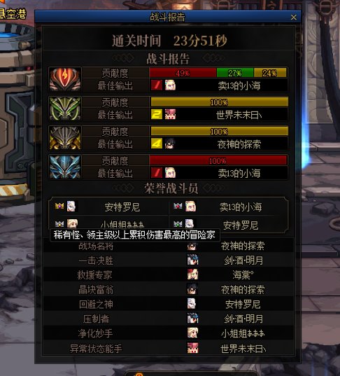 两轮巴卡尔的一些感想、吐槽（有糖）2