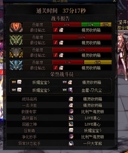 两轮巴卡尔的一些感想、吐槽（有糖）7