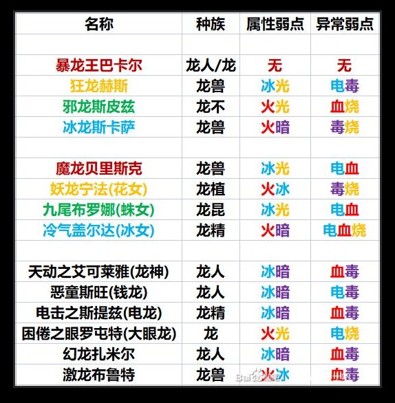 我倡议打桩新赛季统一使用巴卡尔桩1