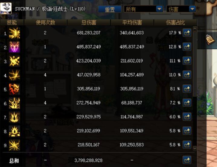 这就是直伤吗 和想象中差好多好多好多....多2