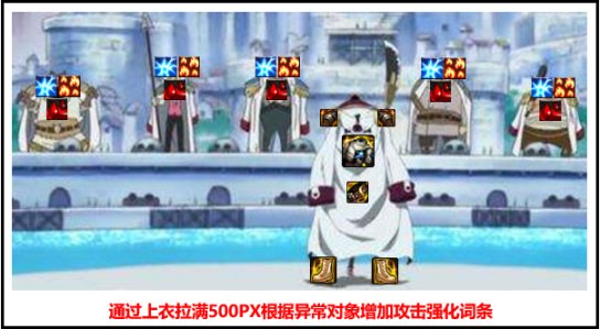 【攻略：巴卡尔版本】105级史诗装备新流派介绍：异常对象流3