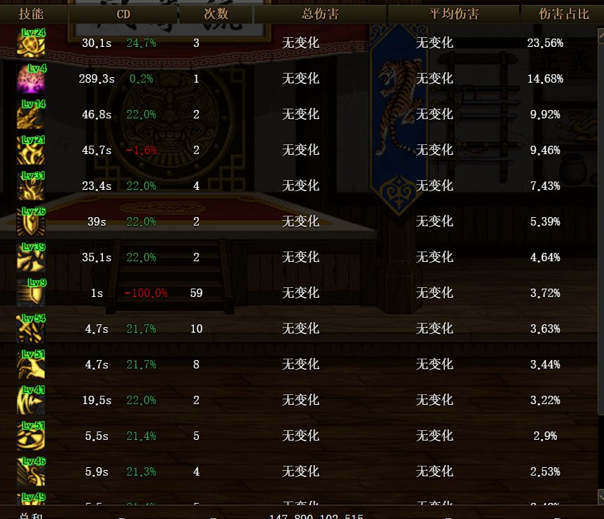 低血攻速流精灵 伤害还是cd3