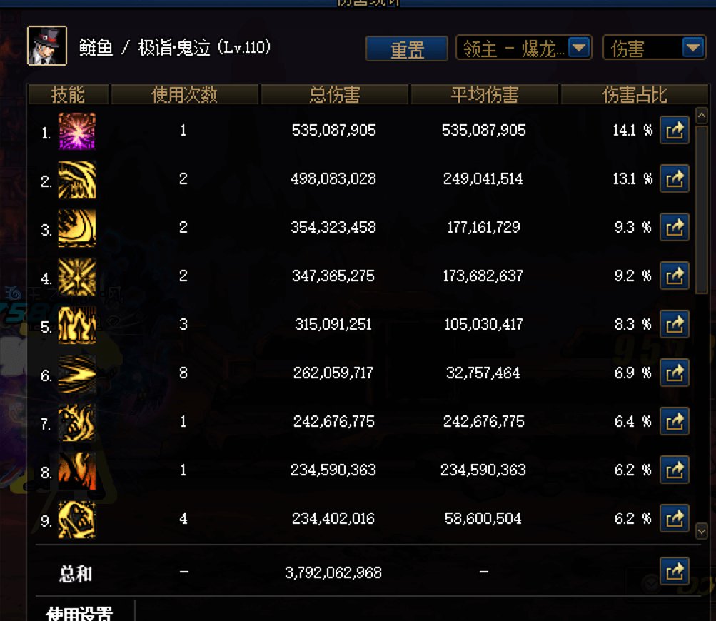 来看看宇宙级职业的伤害1