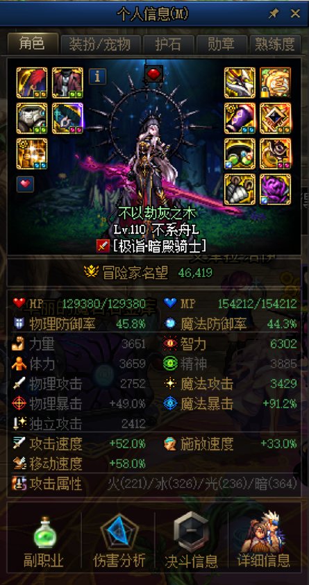 4.64了，接下来怎么提升？1