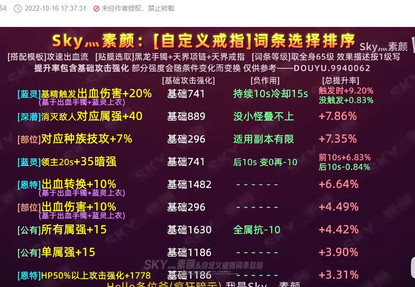 恩特戒指HP词条和15单属强对比2