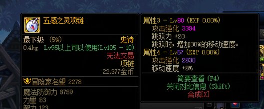 我是什么品种的狗1