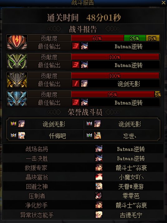 当一个门槛C混进红队1