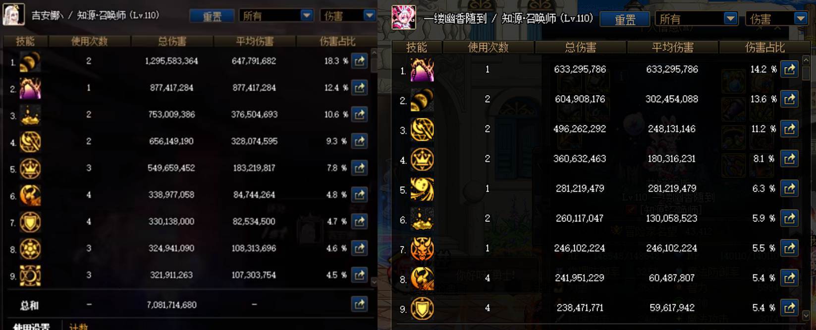 求助大佬召唤输出占比不太对1