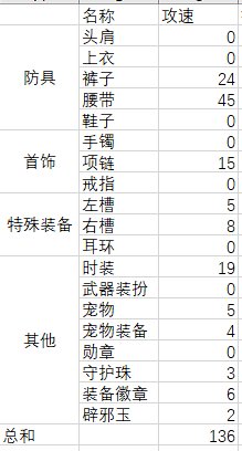 请各位大佬看看我的攻速鞋出bug了2