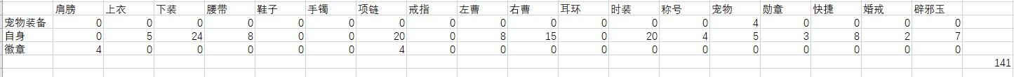 论坛老哥们求教一下我是哪里算错了2