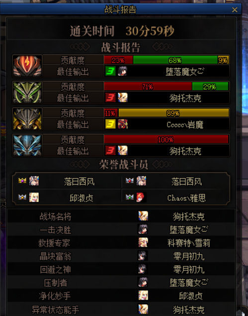 《故事会》给大家看看跨六的大佬 就是牛逼3