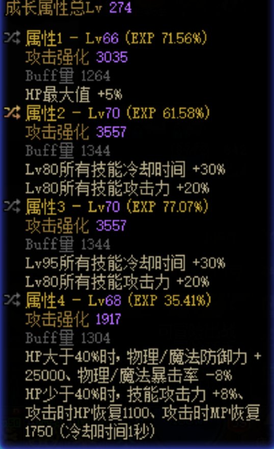 王小包的95+30CD，能接受吗…1