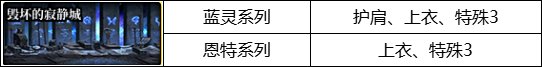 【攻略：副本攻略】最速恩特魔女摸金副本？贵族机要摸金教学16