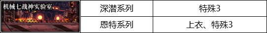 【攻略：副本攻略】最速恩特魔女摸金副本？贵族机要摸金教学17