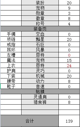 空血攻速装备搭配求问...1