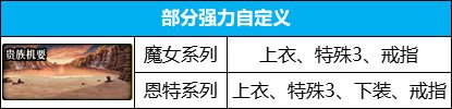 【攻略：副本攻略】最速恩特魔女摸金副本？贵族机要摸金教学11