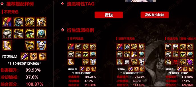 没见过的无色流派2