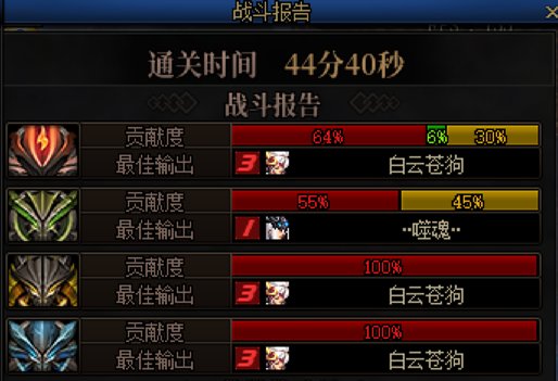 今天巴卡尔玩了一波尬的1