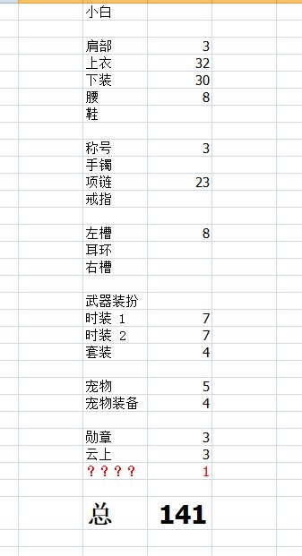 请问大虾们如何选择哪个方案词条1