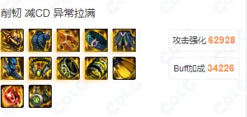 自已搭配的装备 没有实验过1