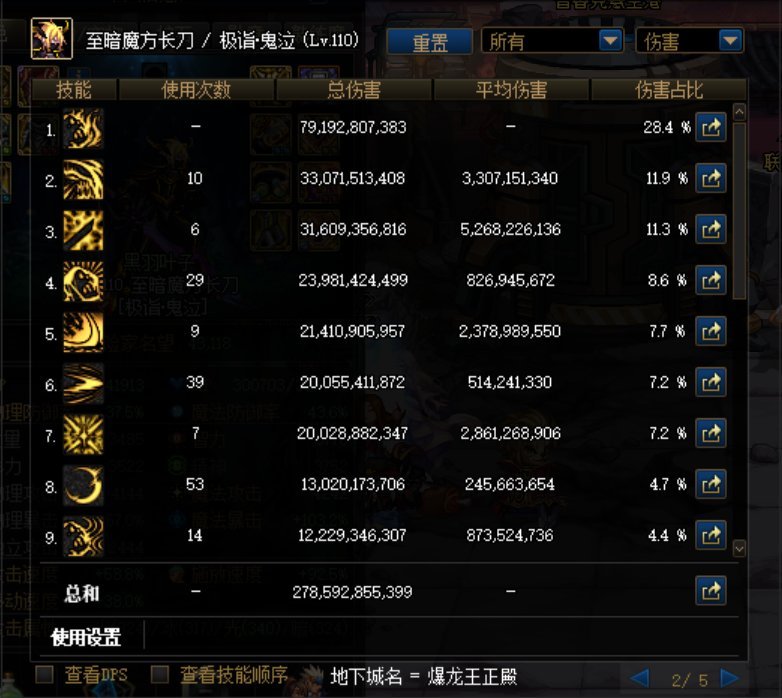 鬼泣CP特化45卡洛依旧有玩头5