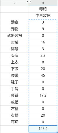 最近摸自定义摸的太无聊了，正好起个紫光兵玩玩，请教几个问题1