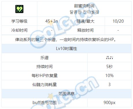 【爆料：韩服测试服0208】弓箭手-缪斯技能翻译和数据合集68