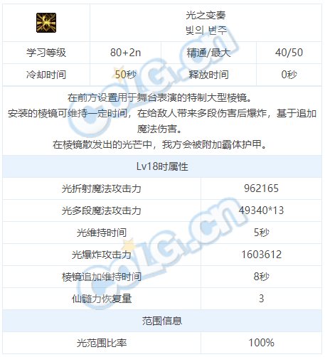 【爆料：韩服测试服0208】弓箭手-缪斯技能翻译和数据合集95